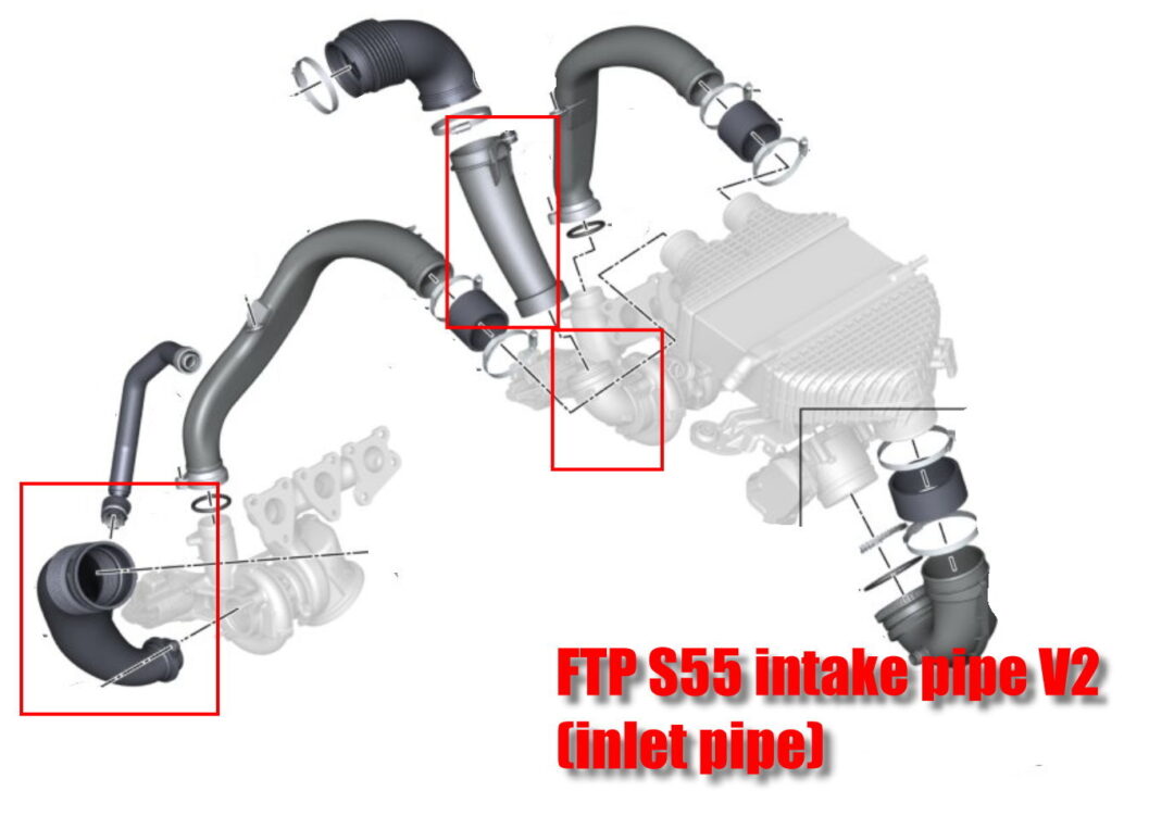FTP Motorsport V2 High-Flow Turbo Inlets (F8X M2C/M3/M4)