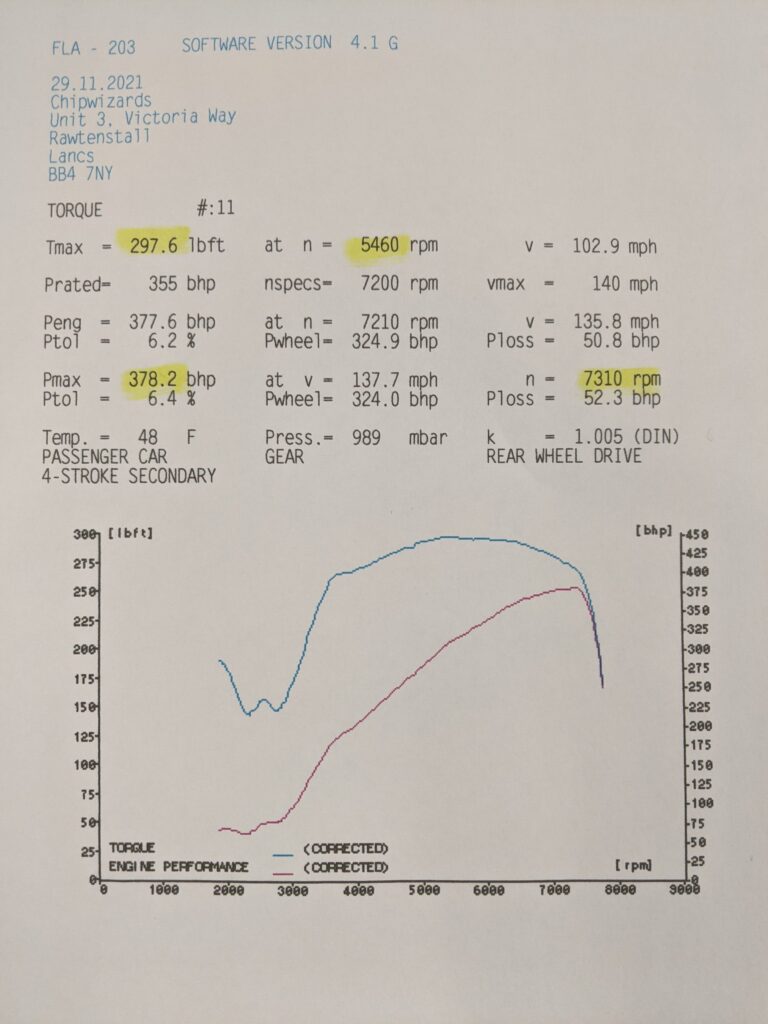 Workshop Journal: Dave's E36 M3 Evo Mapping