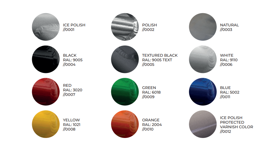 Crosspro Colour Chart