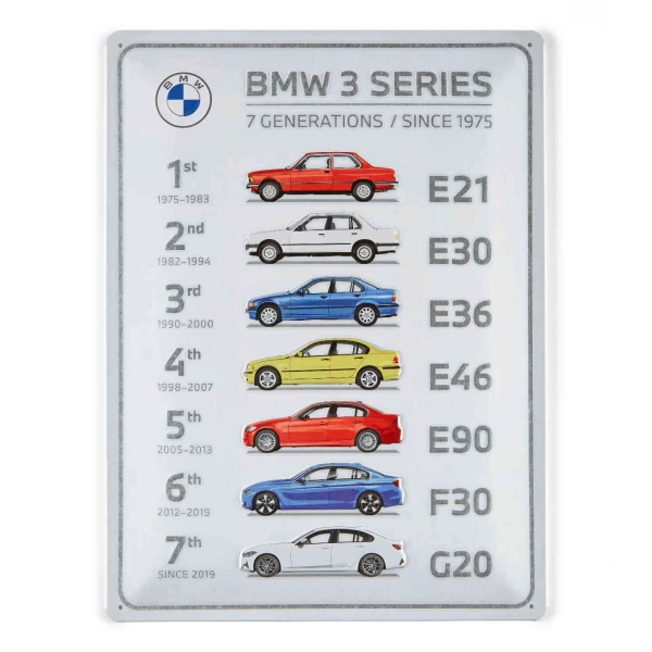 BMW Blechschild 3er Serie - 80235B81115