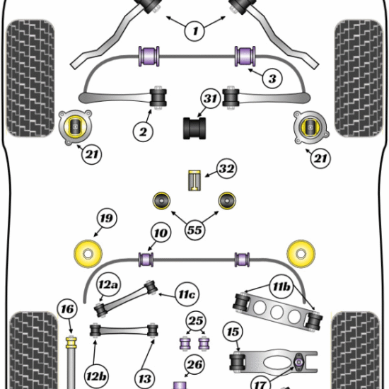 Powerflex E9X Diagram