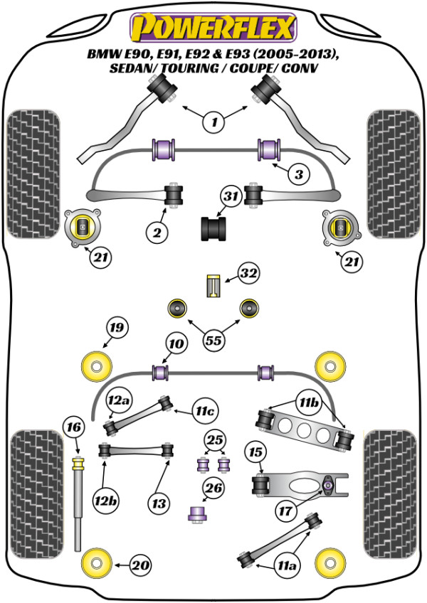 Powerflex E9X Diagram