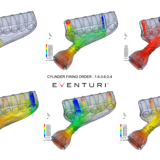 Eventuri Carbon Fibre Hybrid Airbox for E46 M3.