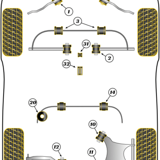 Powerflex E60 M3 Diag